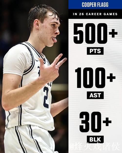 弗拉格高效19投10中狂砍32分5篮板6助攻1抢断2盖帽 弗拉格高效19投10中狂砍32分5篮板6助攻1抢断2盖帽