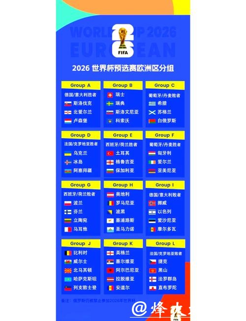2026年国际足联世界杯赛事全面解析 2026年国际足联世界杯赛事全面解析